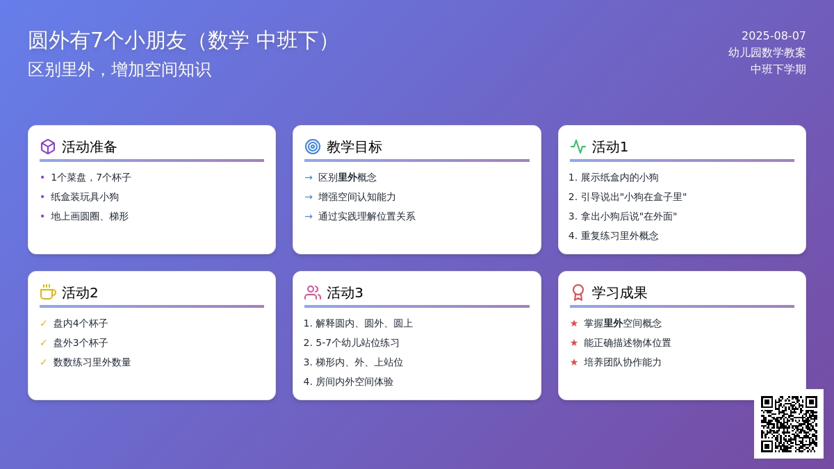 圆外有7个小朋友（数学 中班下）