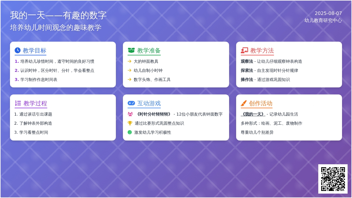 我的一天――有趣的数字