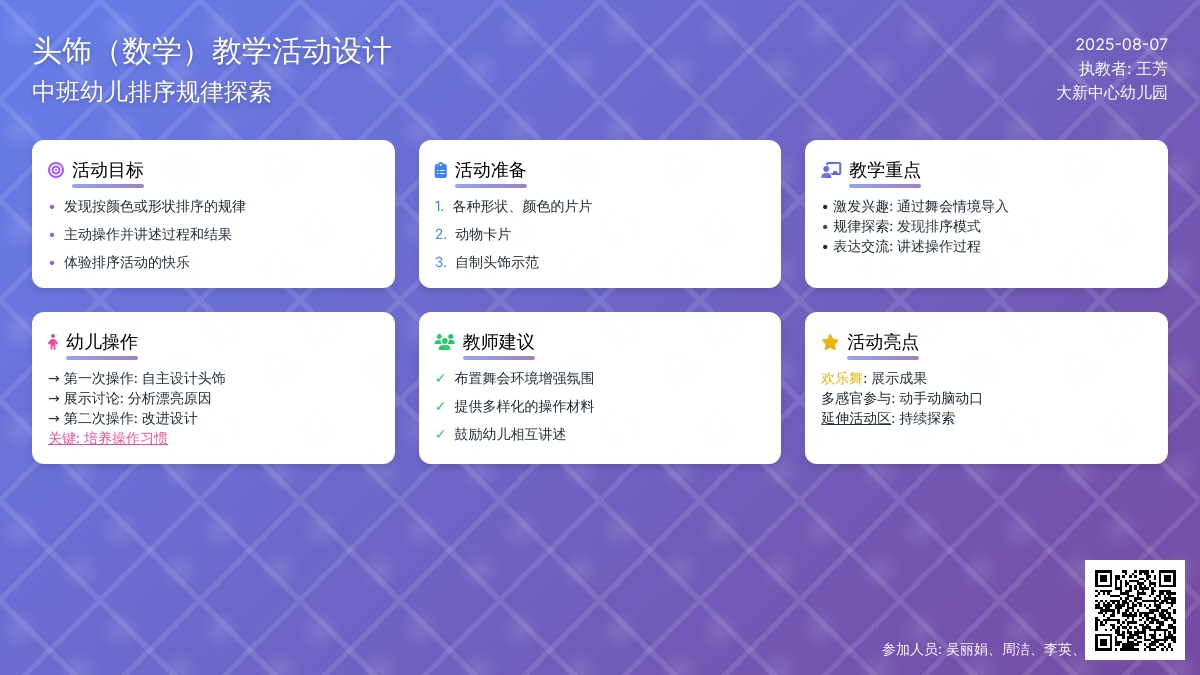 “一课三议”头饰（数学）