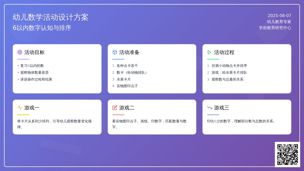 谁排在最前面