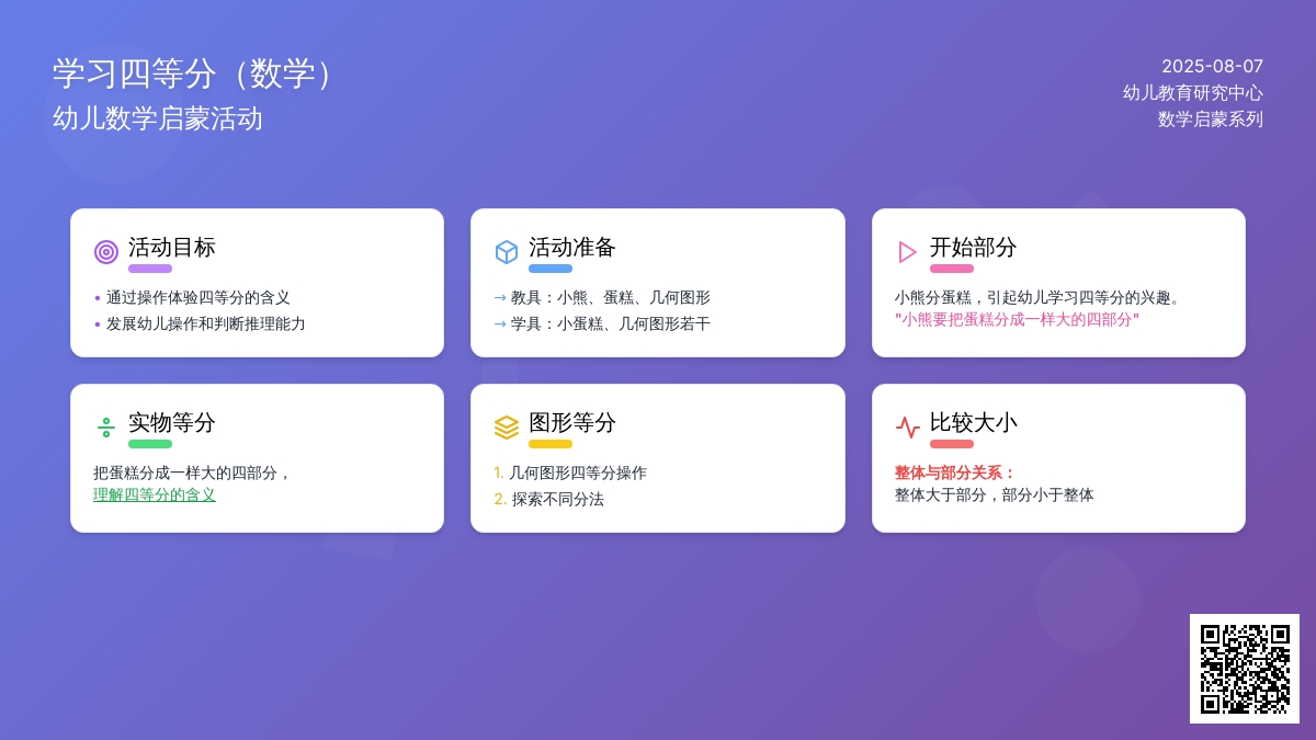 学习四等分（数学）