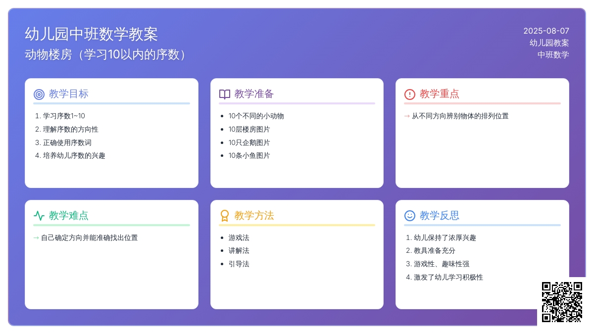幼儿园中班数学教案：动物楼房（学习10以内的序数）