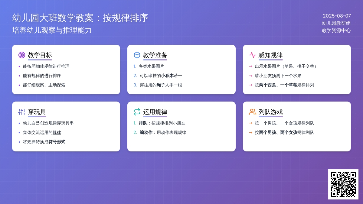 幼儿园大班数学教案：按规律排序