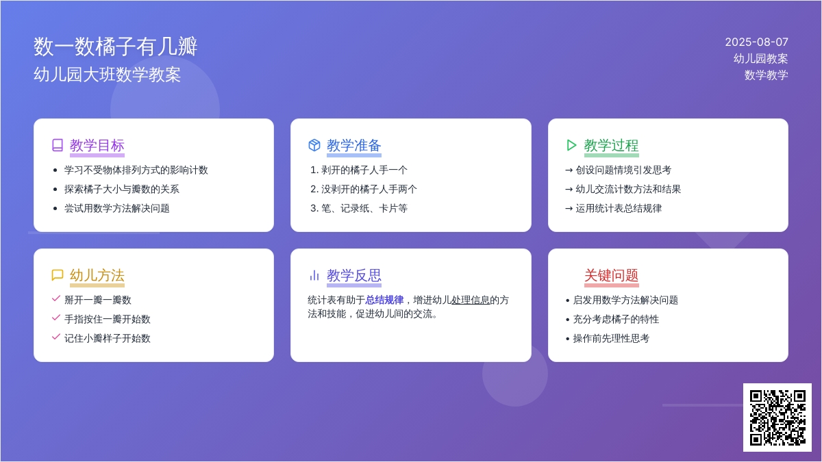 幼儿园大班数学教案：数一数橘子有几瓣