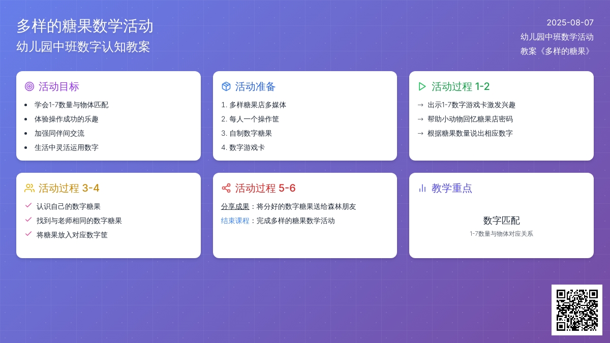 幼儿园中班数学活动教案《多样的糖果》