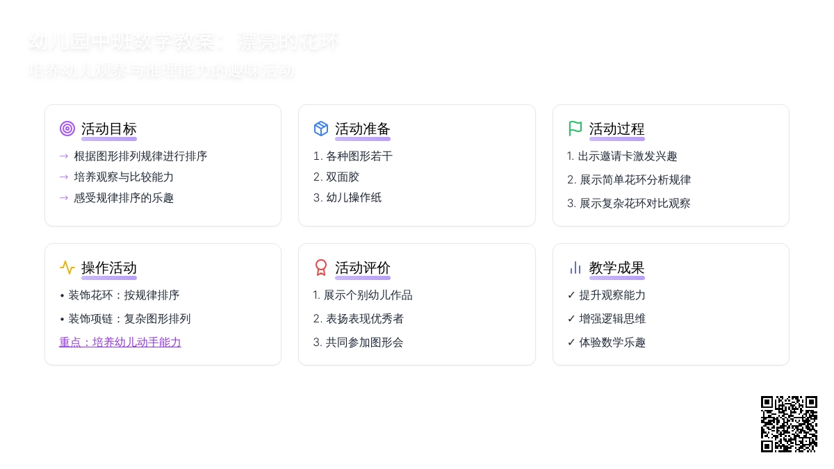 幼儿园中班数学教案：漂亮的花环
