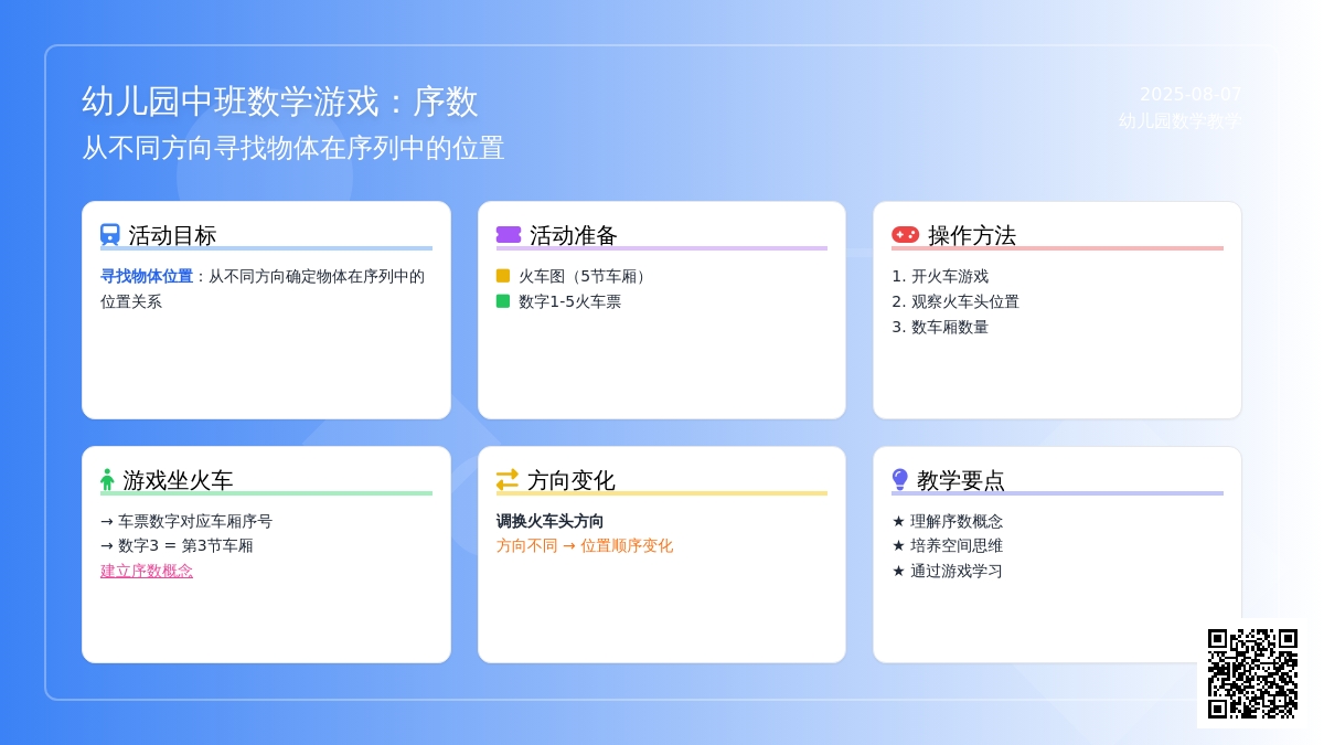 幼儿园中班数学游戏：序数