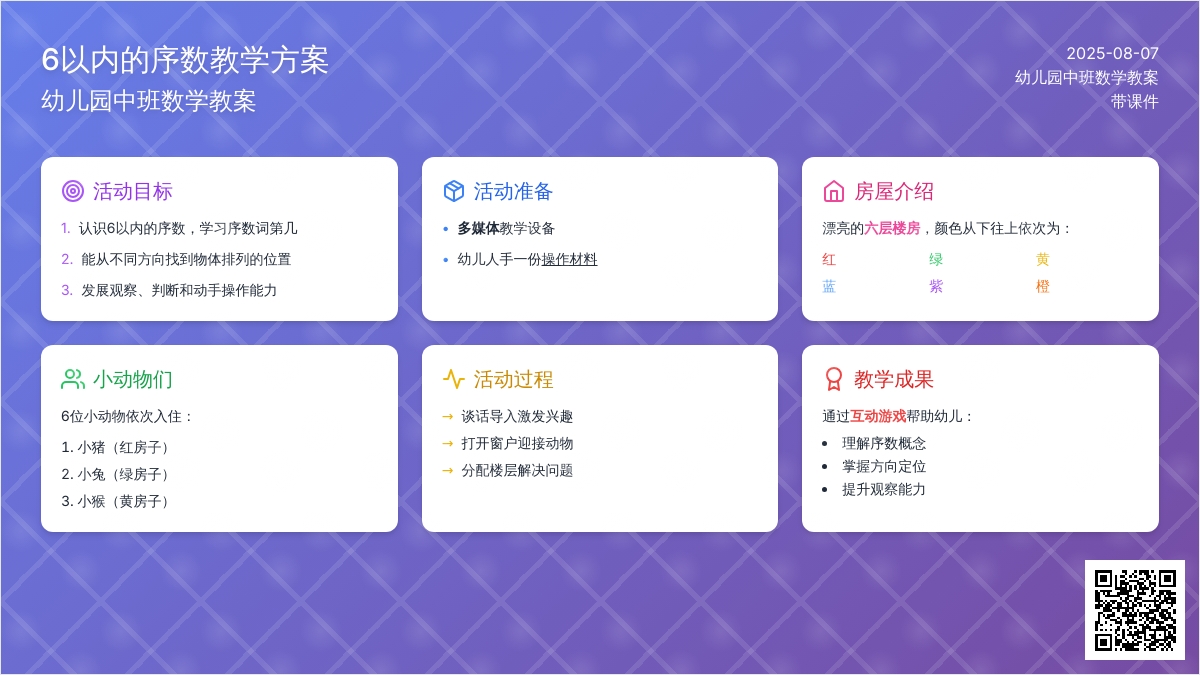 幼儿园中班数学教案：6以内的序数 (带课件)