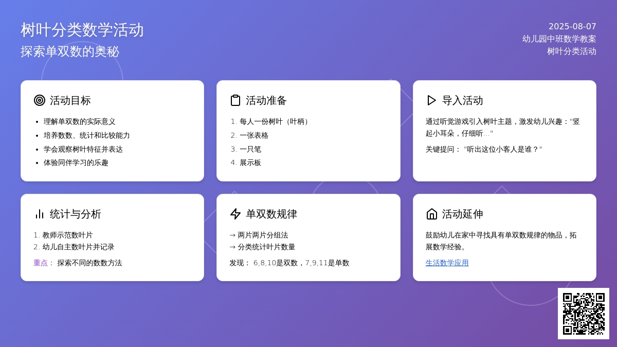 幼儿园中班数学活动教案：树叶的分类
