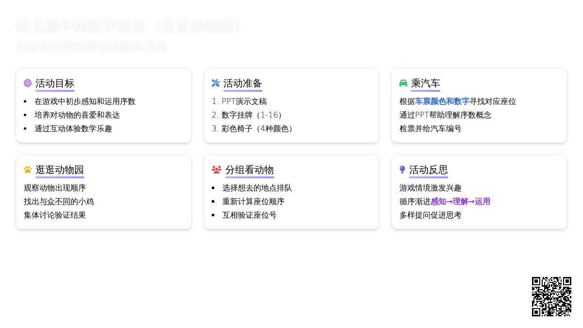 幼儿园中班数学活动《逛逛动物园》