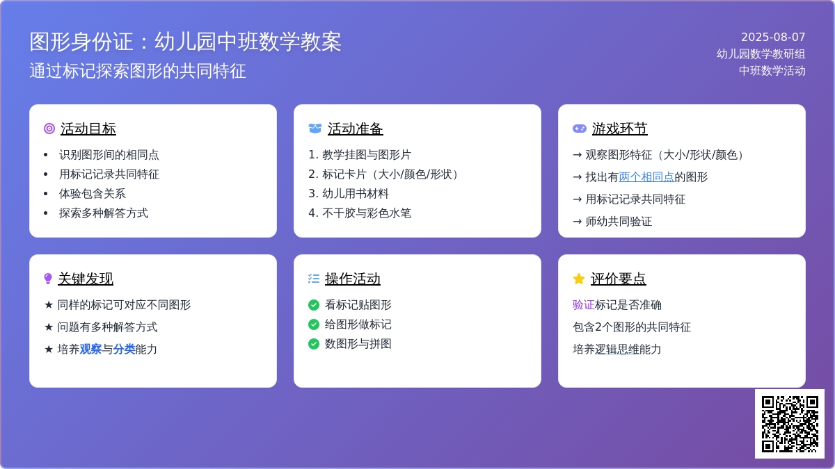 幼儿园中班数学教案：图形身份证