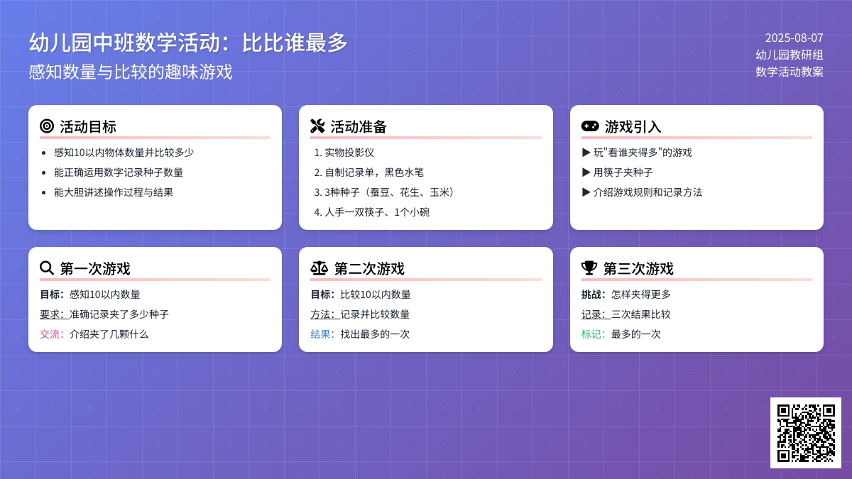 幼儿园中班数学活动：比比谁最多