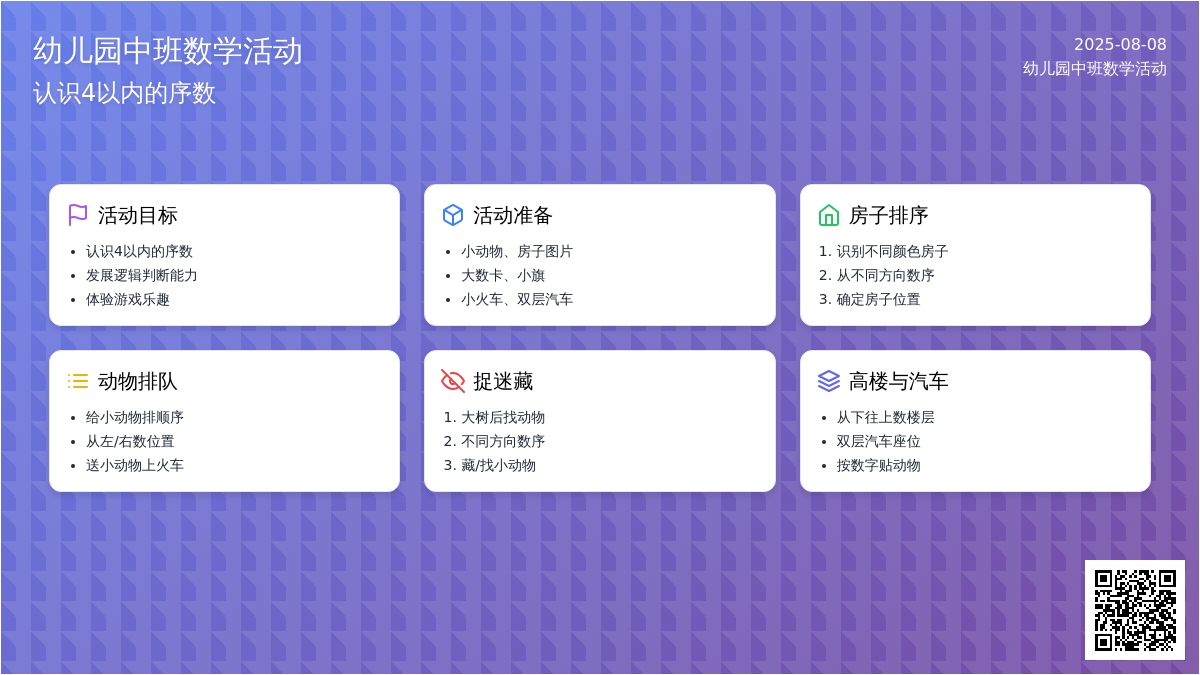 幼儿园中班数学活动：认识4以内的序数