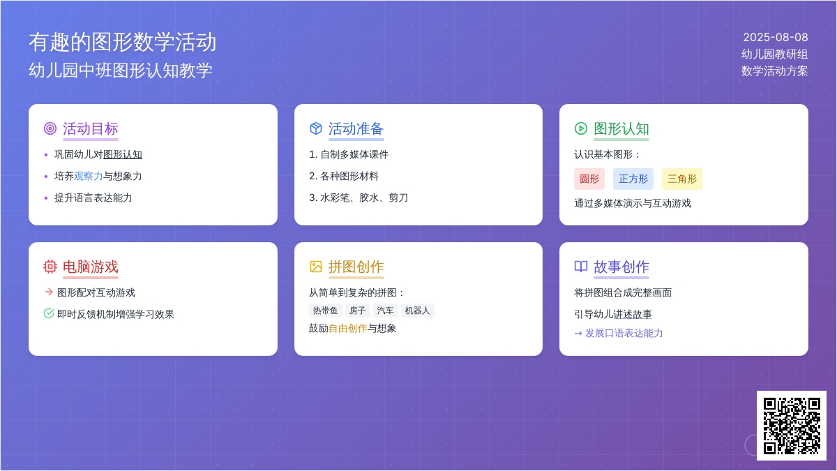 幼儿园中班数学活动：有趣的图形