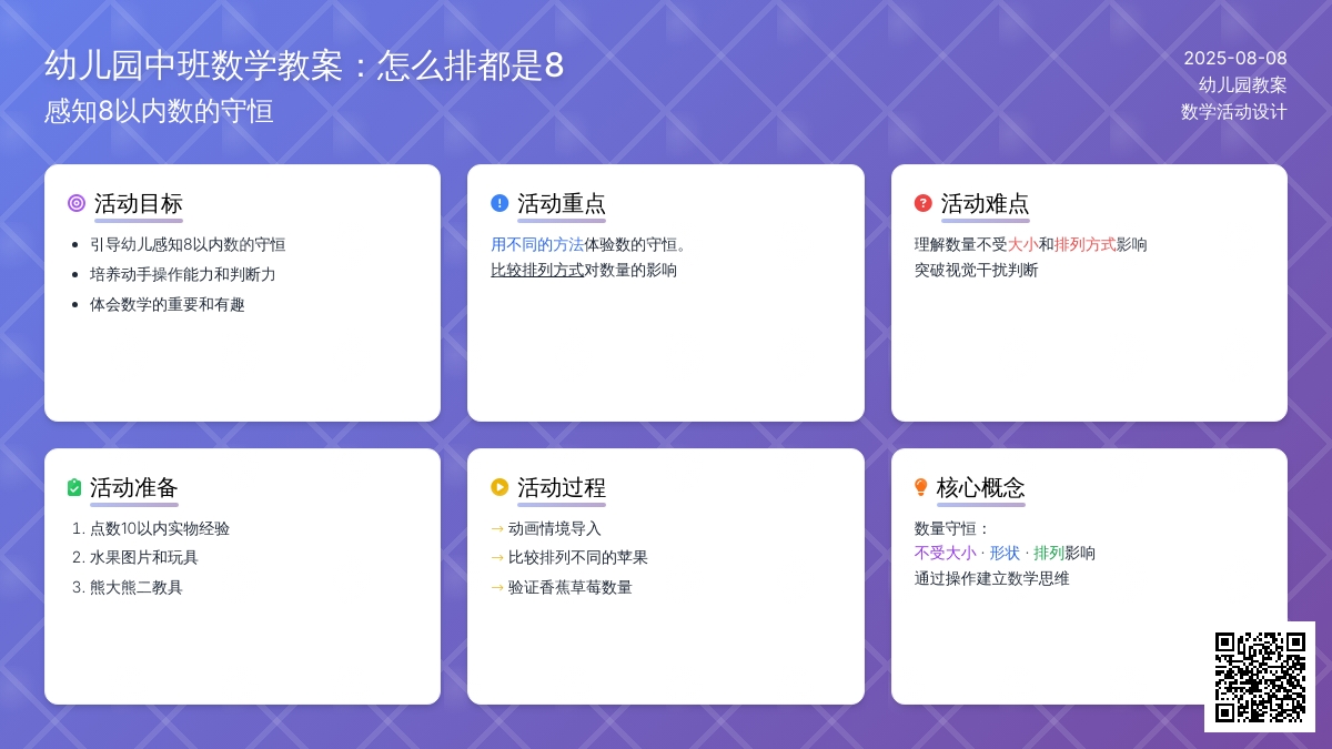 幼儿园中班数学教案：怎么排都是8
