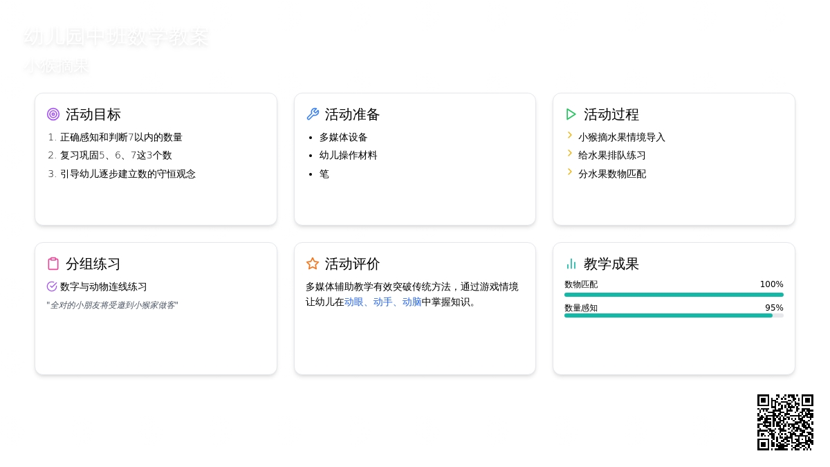 幼儿园中班数学教案：小猴摘果