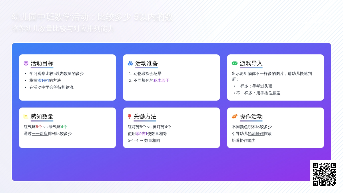 幼儿园中班数学活动：比较多少 5以内的数
