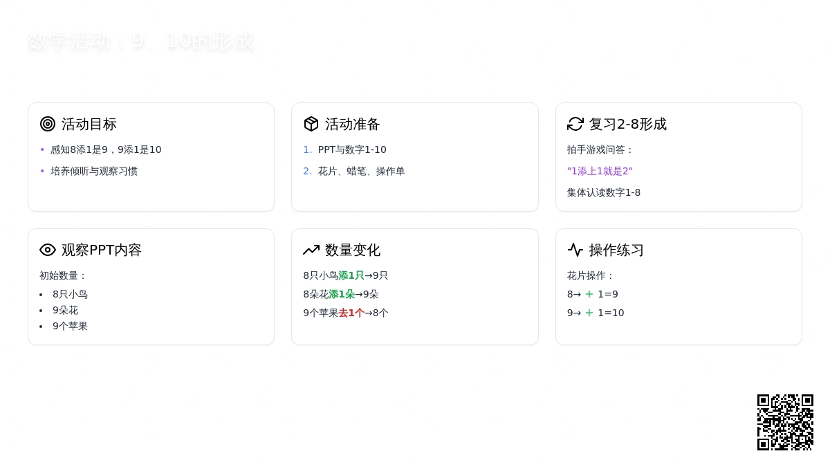 幼儿园中班数学活动：9、10的形成