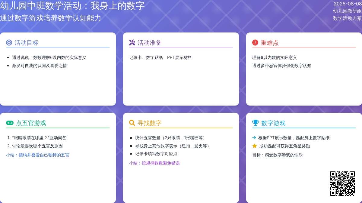 幼儿园中班数学活动：我身上的数字