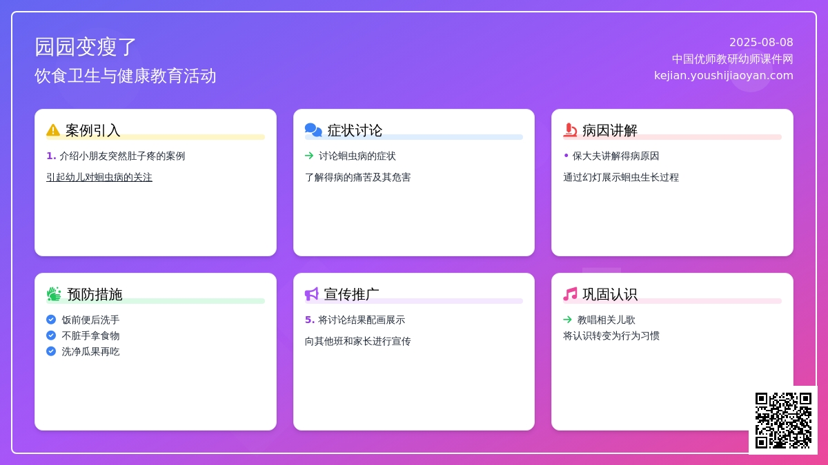 园园变瘦了