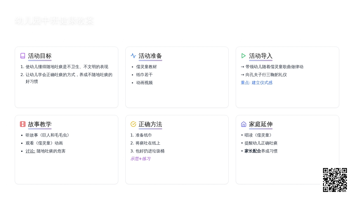 幼儿园中班健康教案：随地吐痰不文明
