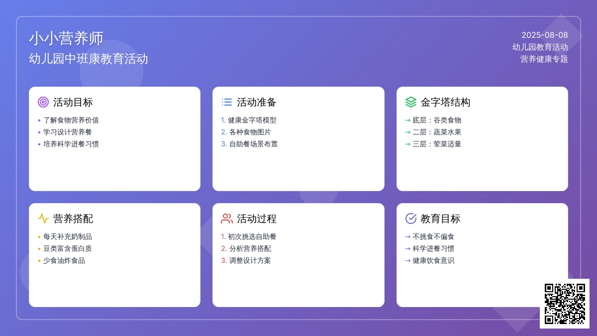 幼儿园中班健康教育活动：小小营养师
