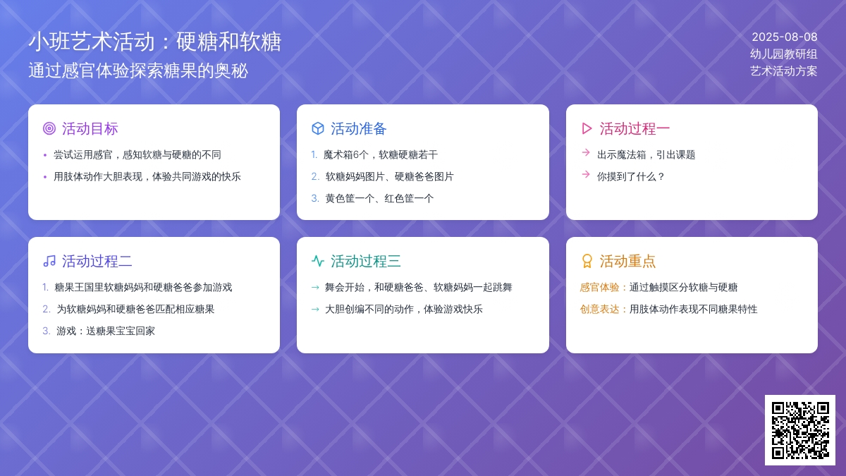 小班艺术活动：硬糖和软糖