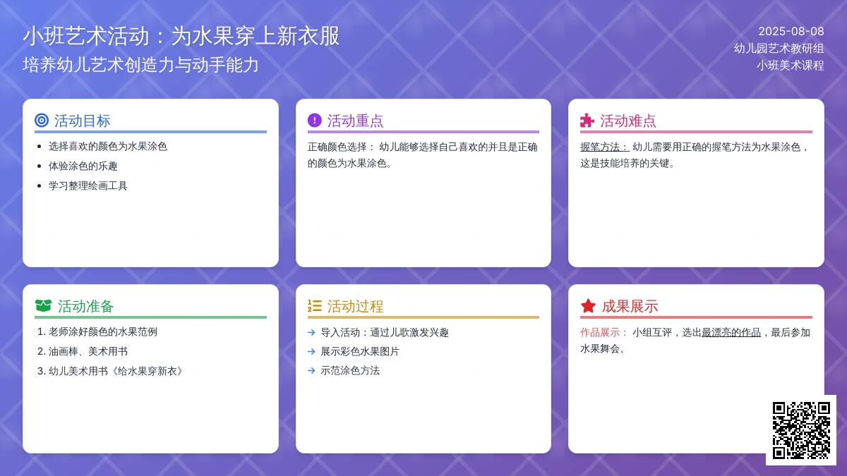 小班艺术活动：为水果穿上新衣服