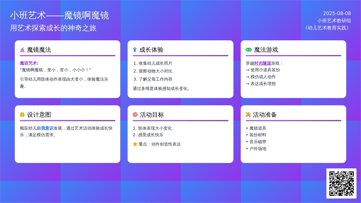 小班艺术教案――魔镜啊魔镜