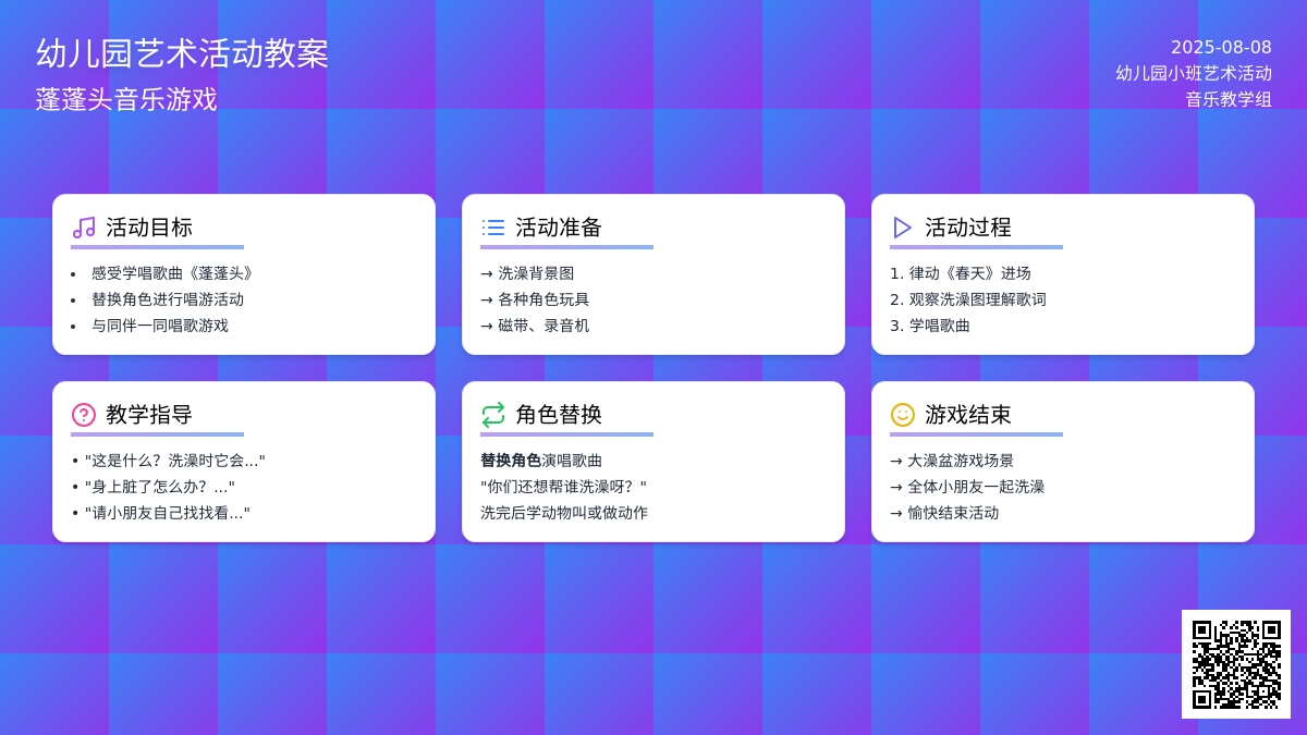 幼儿园小班艺术活动教案：蓬蓬头
