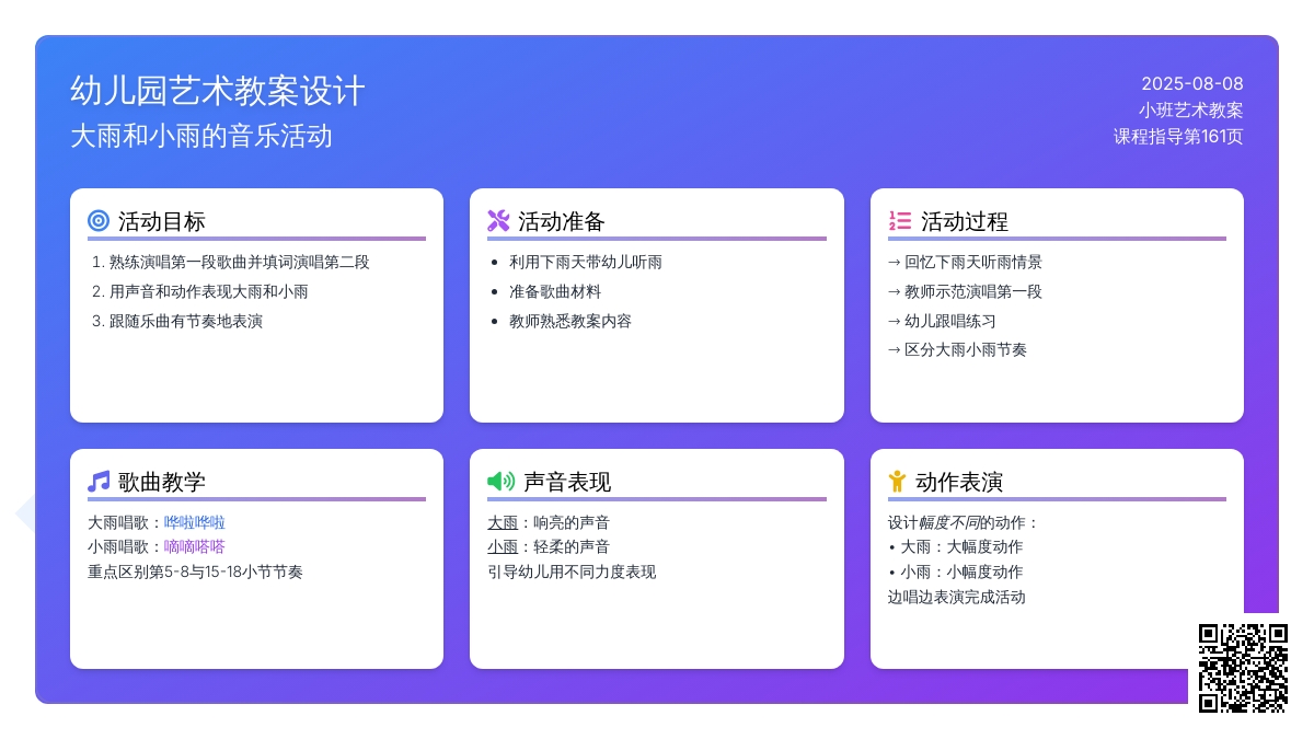 幼儿园小班艺术教案：大雨和小雨
