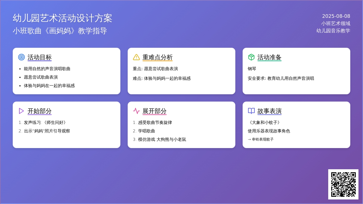 幼儿园小班艺术领域：画妈妈（歌曲）
