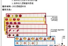 幼儿园大班数学教案：小熊猫姐妹的生日礼物-幼师课件网