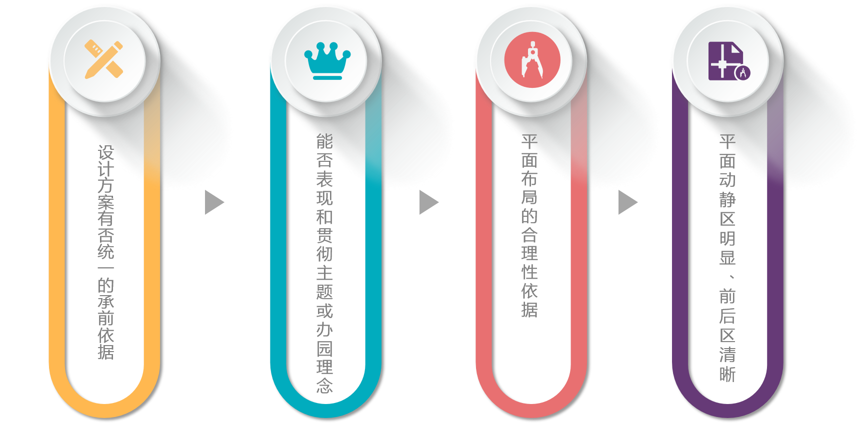 《怎样分别一个幼教空间设计方案的好坏》-幼师课件网第3张图片