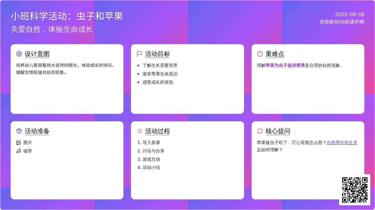 小班科学教案：虫子和苹果