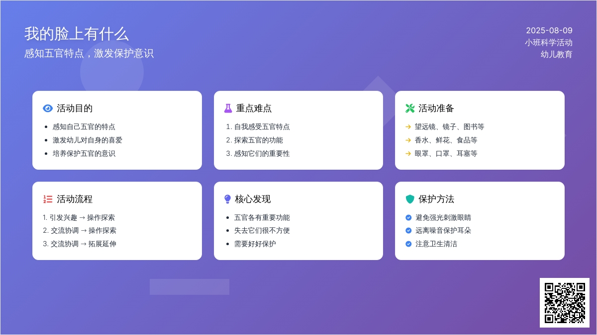小班科学：我的脸上有什么？