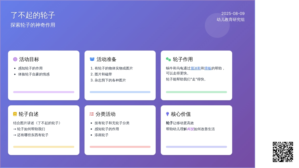 了不起的轮子