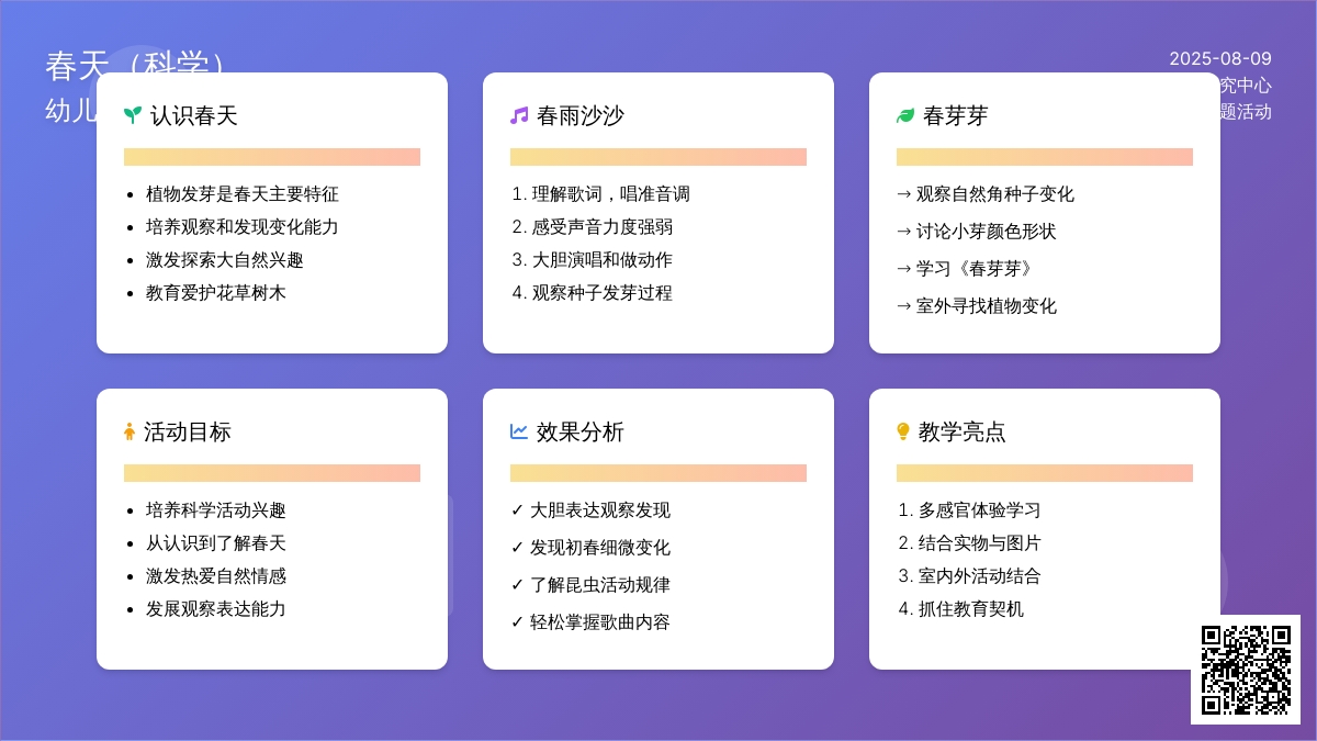 春天（科学）