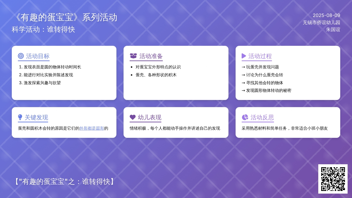 ＂有趣的蛋孩子＂之：谁转得快