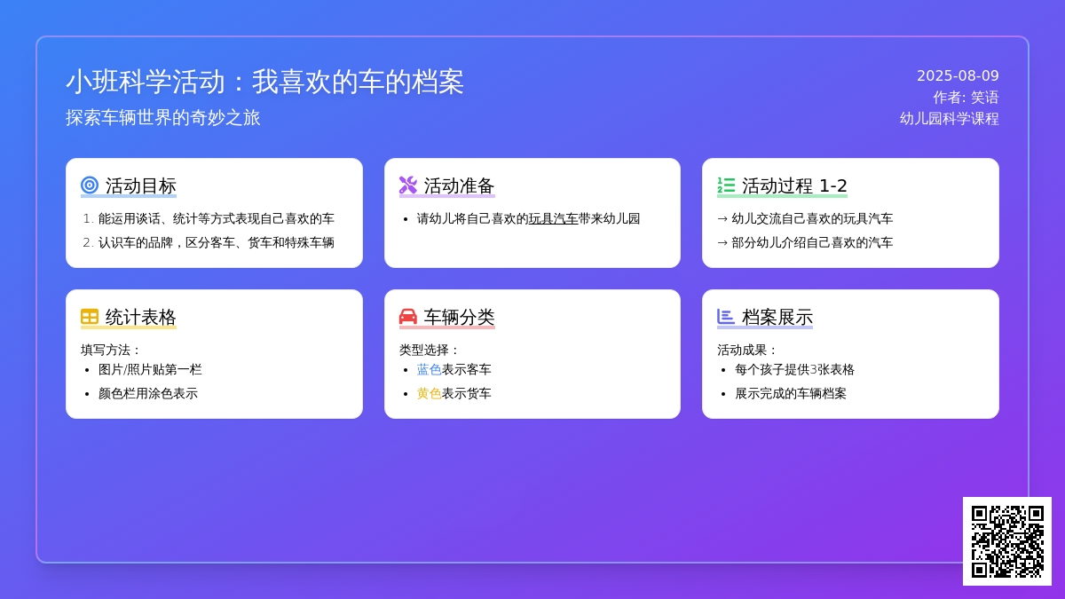 小班科学活动：我喜欢的车的档案