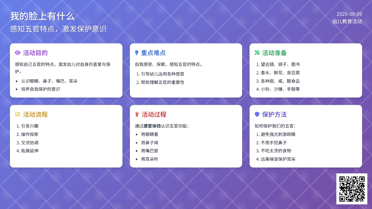 我的脸上有什么