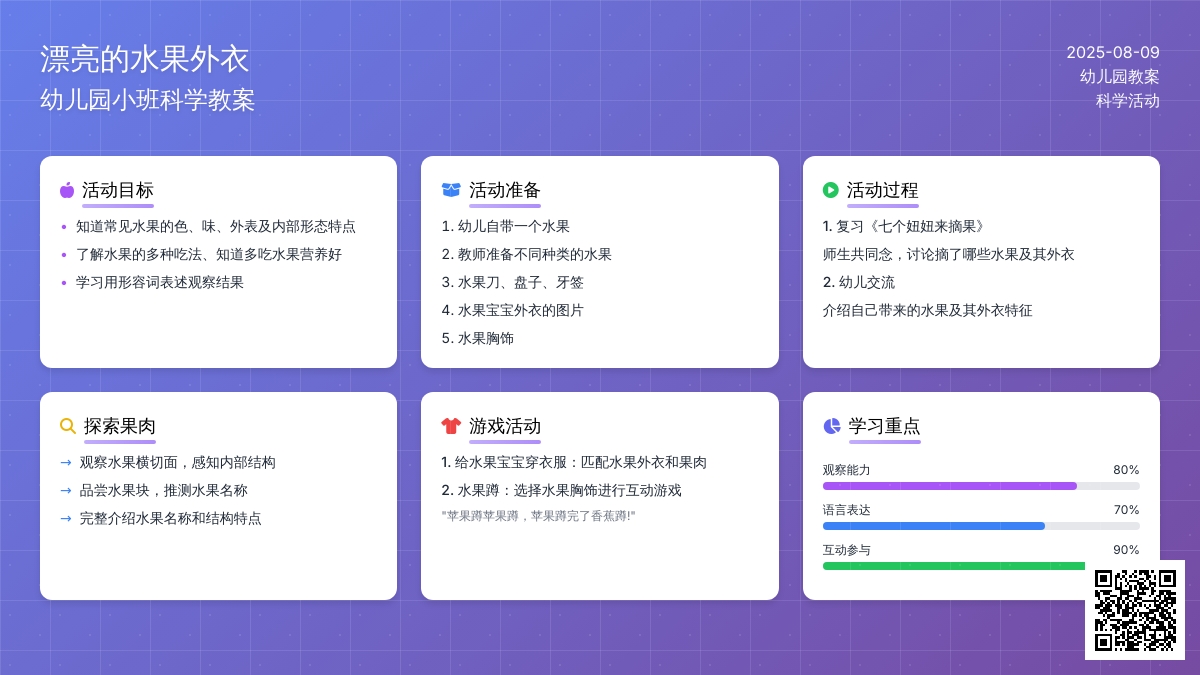 幼儿园小班科学教案：漂亮的水果外衣