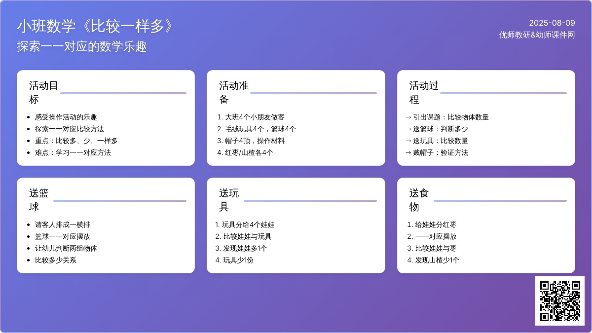 幼儿园小班科学教案《比较一样多》