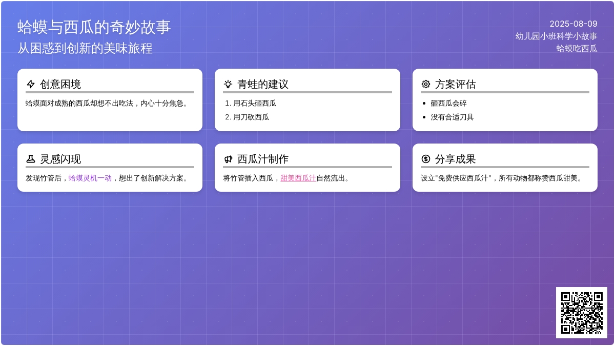 幼儿园小班科学小故事：蛤蟆吃西瓜