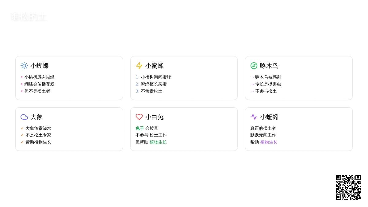 幼儿园小班科学小故事：谁松的土
