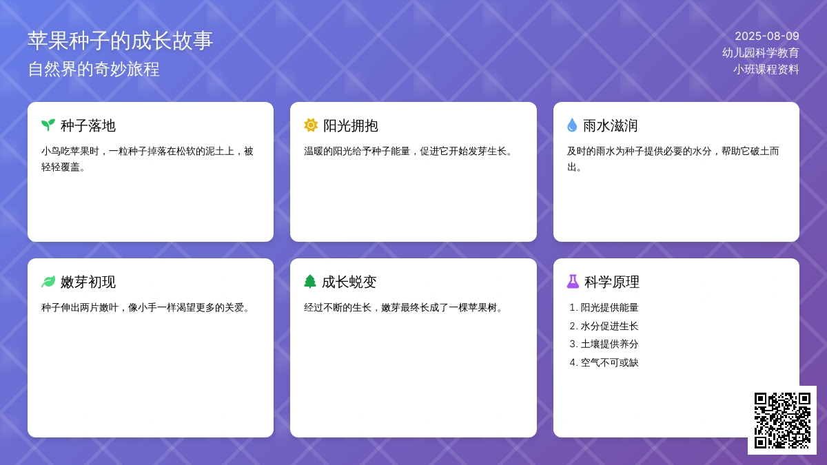 幼儿园小班科学小故事：苹果种子的故事