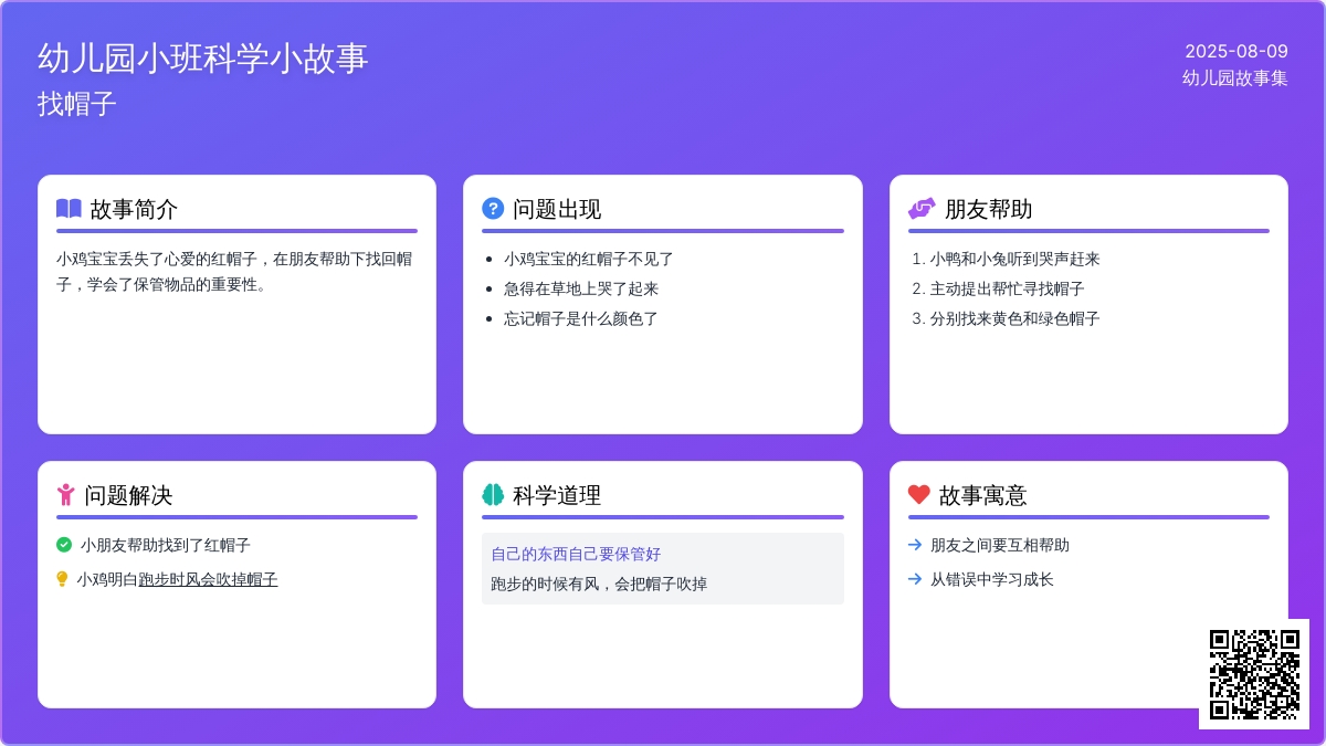 幼儿园小班科学小故事：找帽子