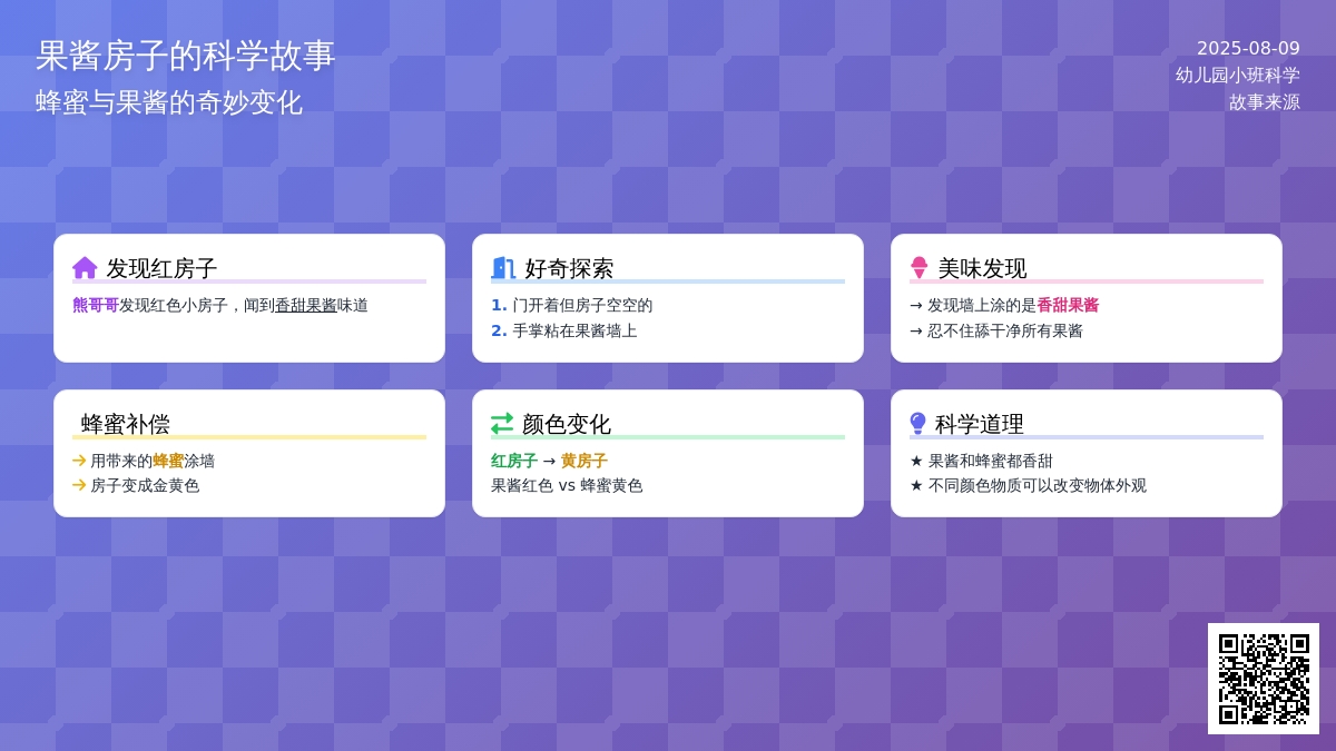 幼儿园小班科学小故事：果酱房子