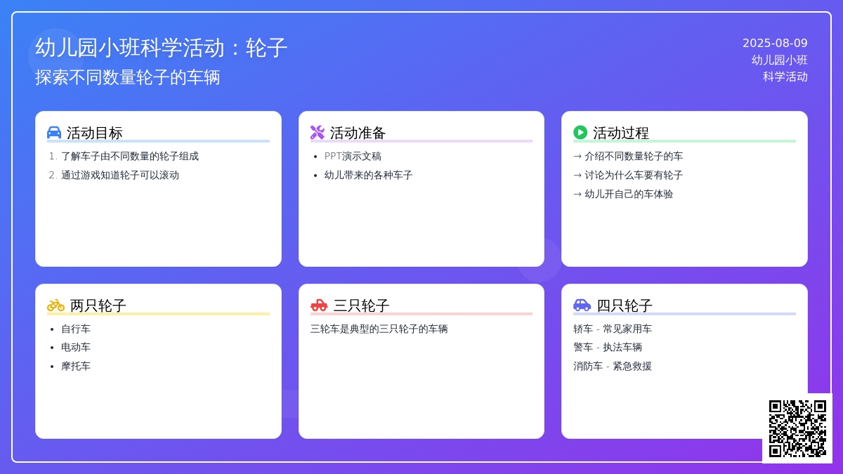 幼儿园小班科学活动：轮子