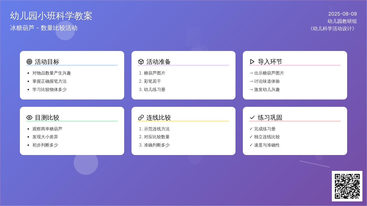 幼儿园小班科学教案：冰糖葫芦